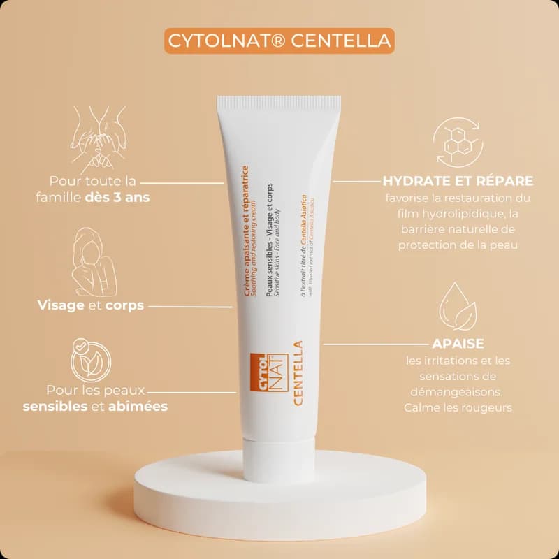 Cytolnat® Centella 50ml